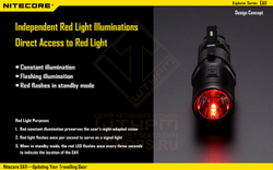 Фонарь Nitecore EA11