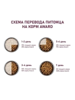 Сухой корм для выведения шерсти у взрослых кошек. Утка и индейка 400г. 