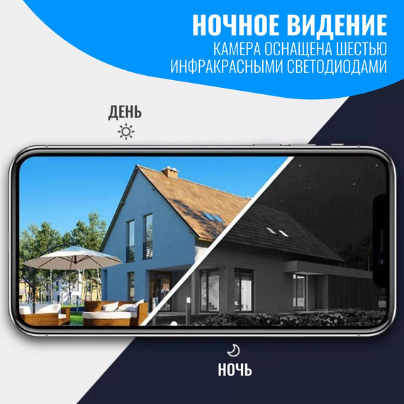 Умный Wi-Fi видеозвонок Smart Aura