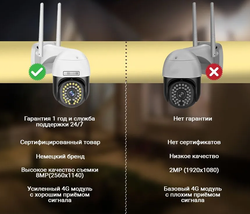 Камера видеонаблюдения, уличная, 5 МП, IP66, беспроводная, с датчиком движения