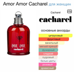 Amor Amor Cacharel