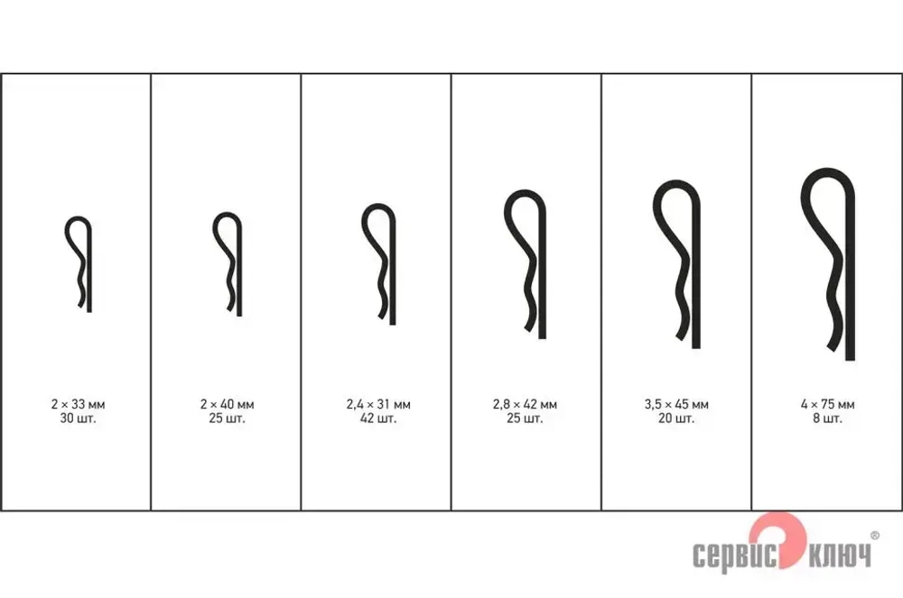 Набор пружинных шплинтов 150 предметов, Сервис Ключ