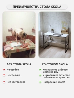 Стол письменный SKOLA