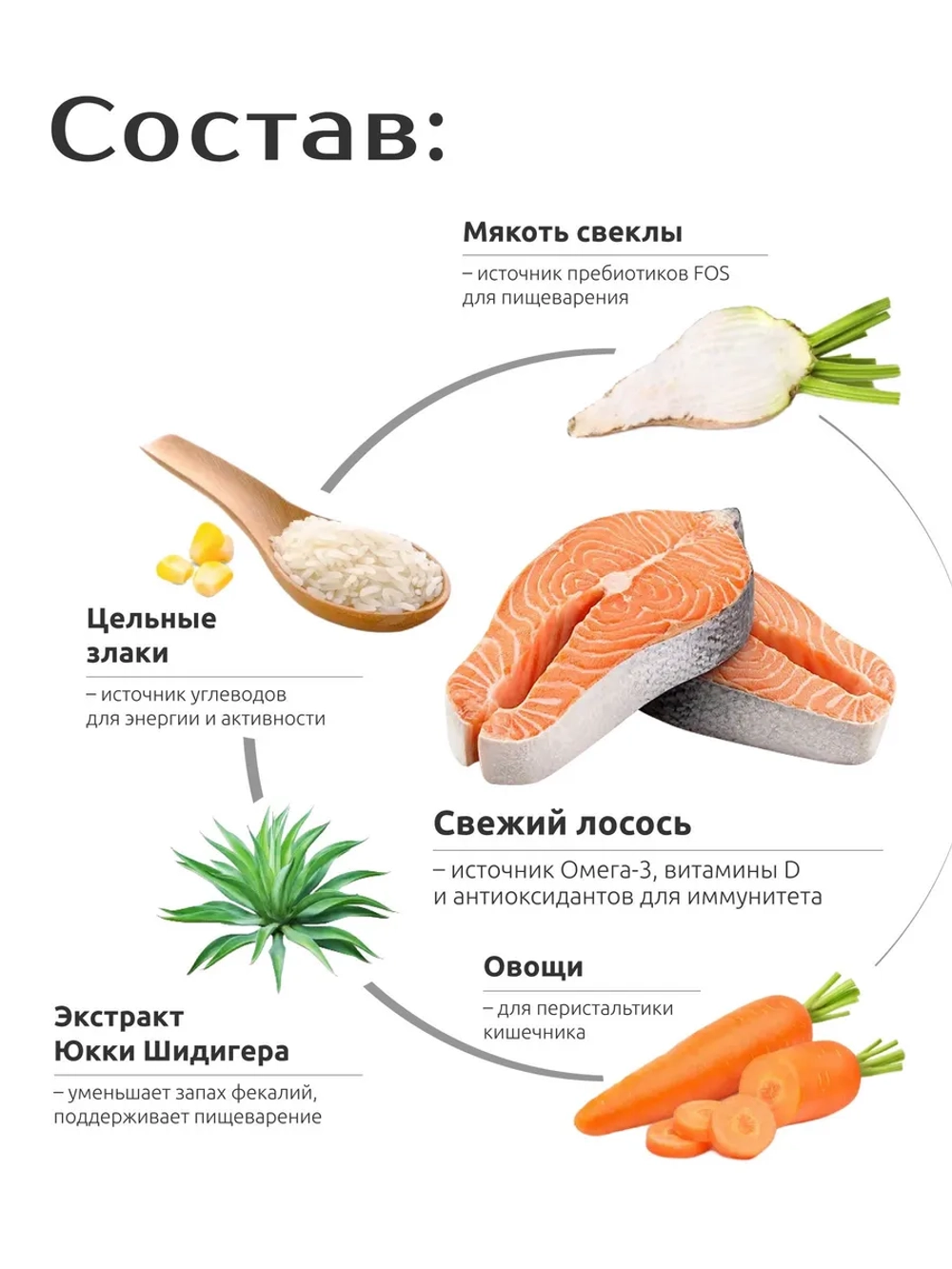 Корм для собак мелких пород, с лососем, 2.5 кг