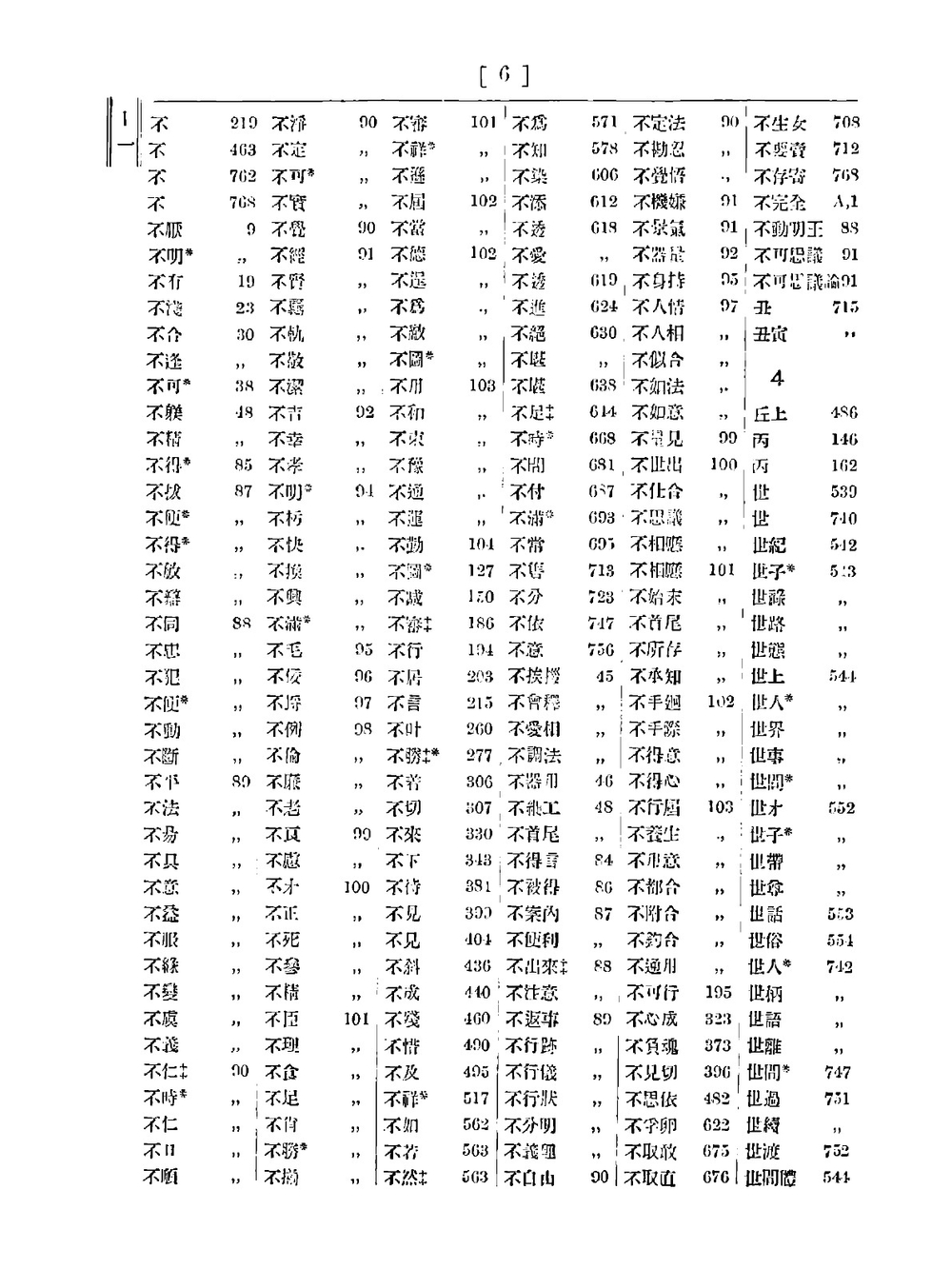 Index of Chinese characters in Hepburn's dictionary arranged according to their radicals | W.N. Whitney