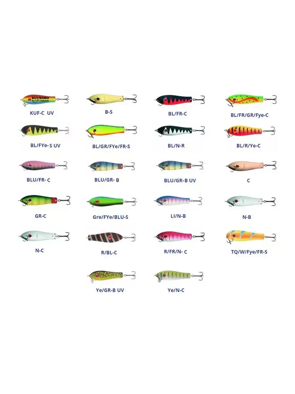 Блесна для рыбалки Kuusamo Professor