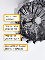 Турбодефлектор ТД-150 Оцинкованный металл