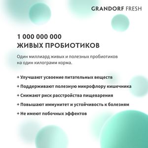 Уценка! Повр.упак./ Сухой корм GRANDORF Fresh Dog Adult MINI Duck&Sweet Potato для собак мелких пород из свежего мяса утки с бататом