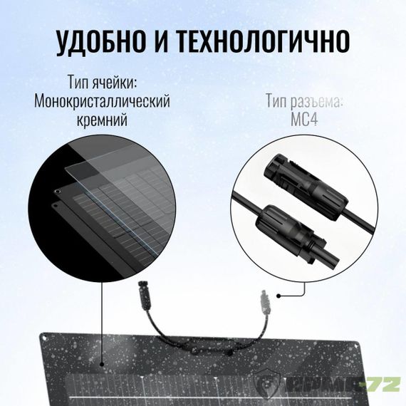 Солнечная панель складная двусторонняя EcoFlow 220W