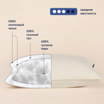 Подушка BuyFluff