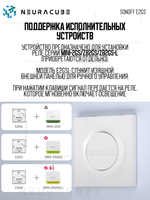 Выключатель для реле SONOFF E2GS (MINI-2GS/ZB2GS/ZB2GS-L)