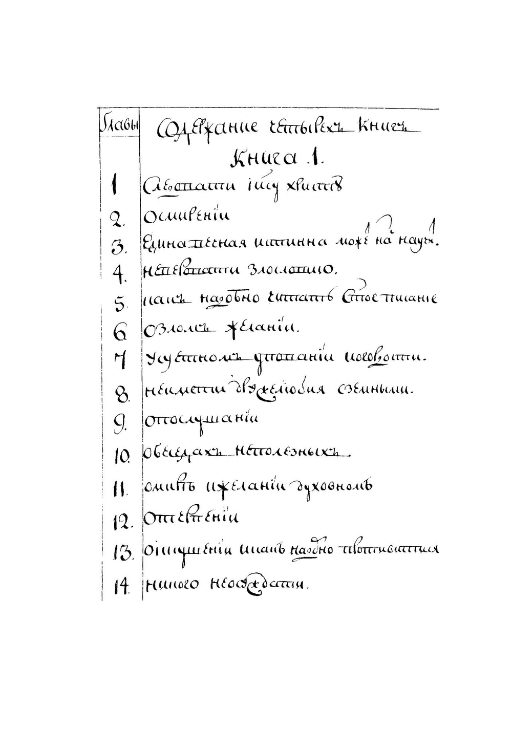 О подражании Христу | Фома Кемпийский