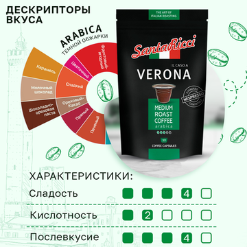 Кофе SantaRicci Verona в капсулах, для кофемашины Nespresso, 10 шт