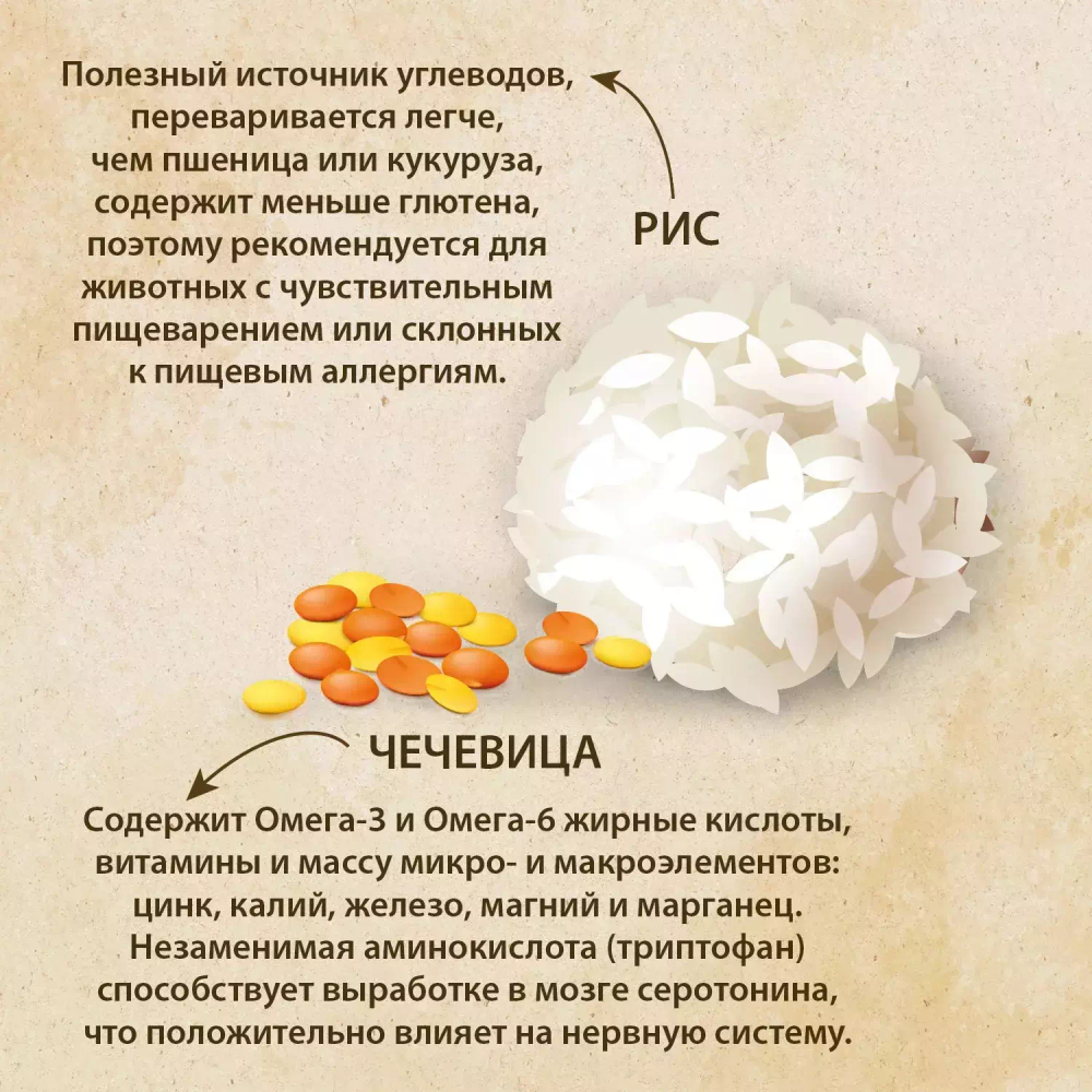 Сухой корм PRIME EVER Fresh Meat Adult для взрослых кошек всех пород, индейка с рисом, 1.5 кг