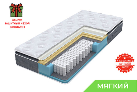 Высокий премиальный матрас Premium Soft с эффектом памяти
