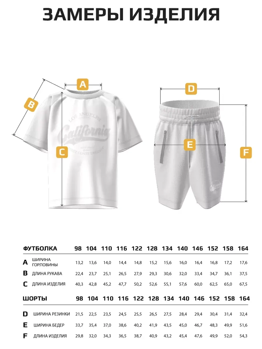 Летний костюм для мальчика с шортами