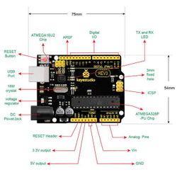 Контроллер REV3 ATmega328P - Keyestudio