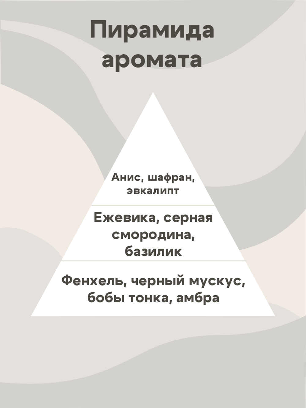 Отдушка - По мотивам Candle Science — Абсент из черной смородины для свечей