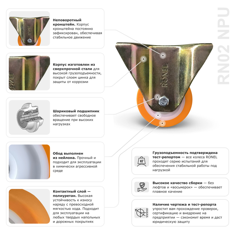 Колесо большегрузное полиуретановое RONEL RN02 NPU 100