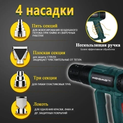 Строительный фен/Промышленный фен 2000 Вт, 60-650 градусов, бесступенчатая регулировка температуры,С дисплеем, 4 насадки