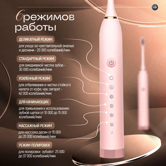 Купить ультразвуковую зубную щетку с доставкой по России
