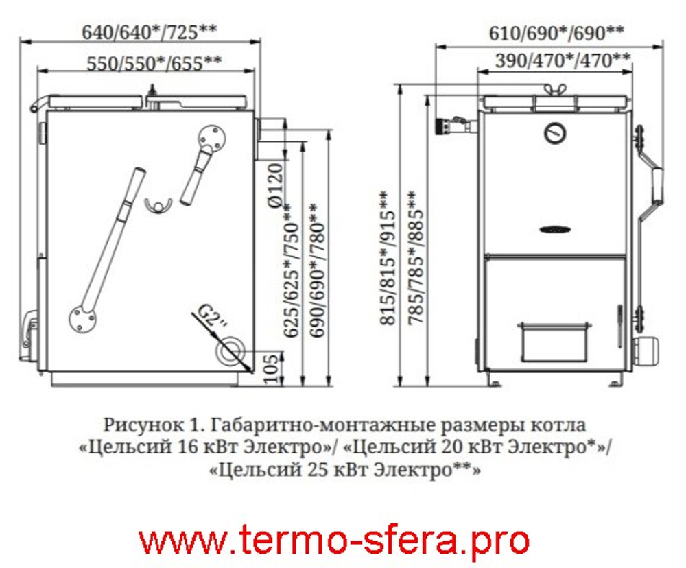 Твердотопливный отопительный водогрейный котел ТМФ Цельсий 16 кВт