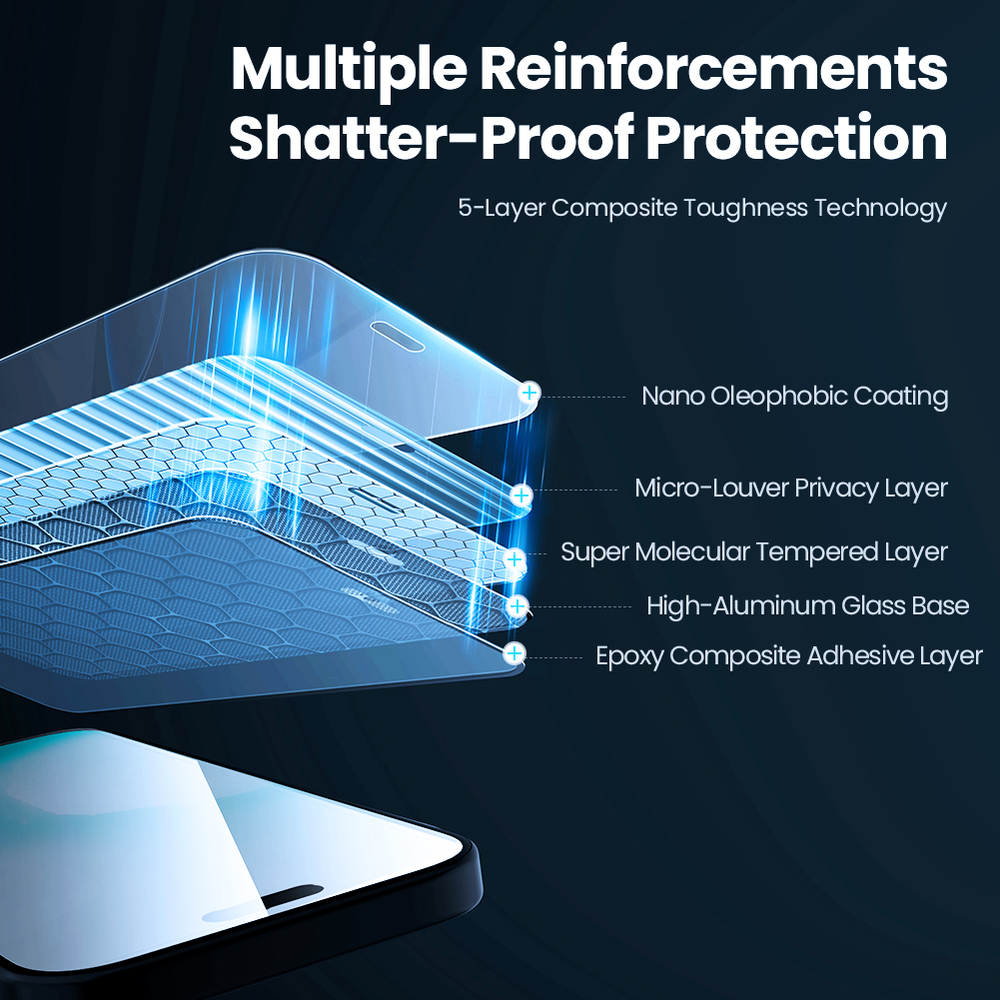 Стекло "Антишпион" от Nillkin для смартфона iPhone 17, серия Guardian Privacy Tempered Glass Screen Proetector