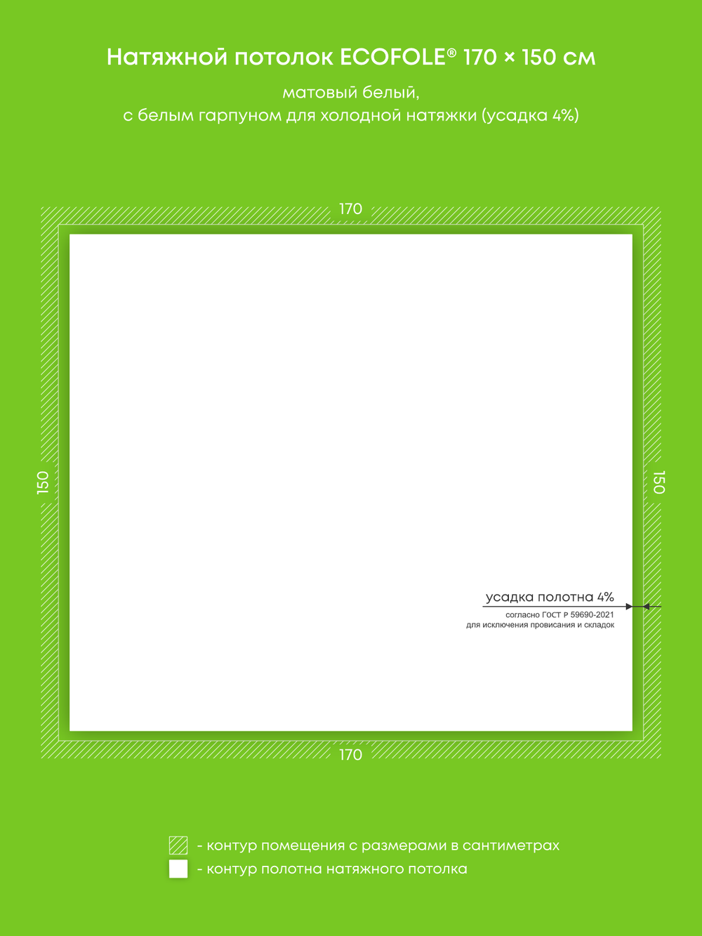 Натяжные потолки 2.6 м2, 1 м2