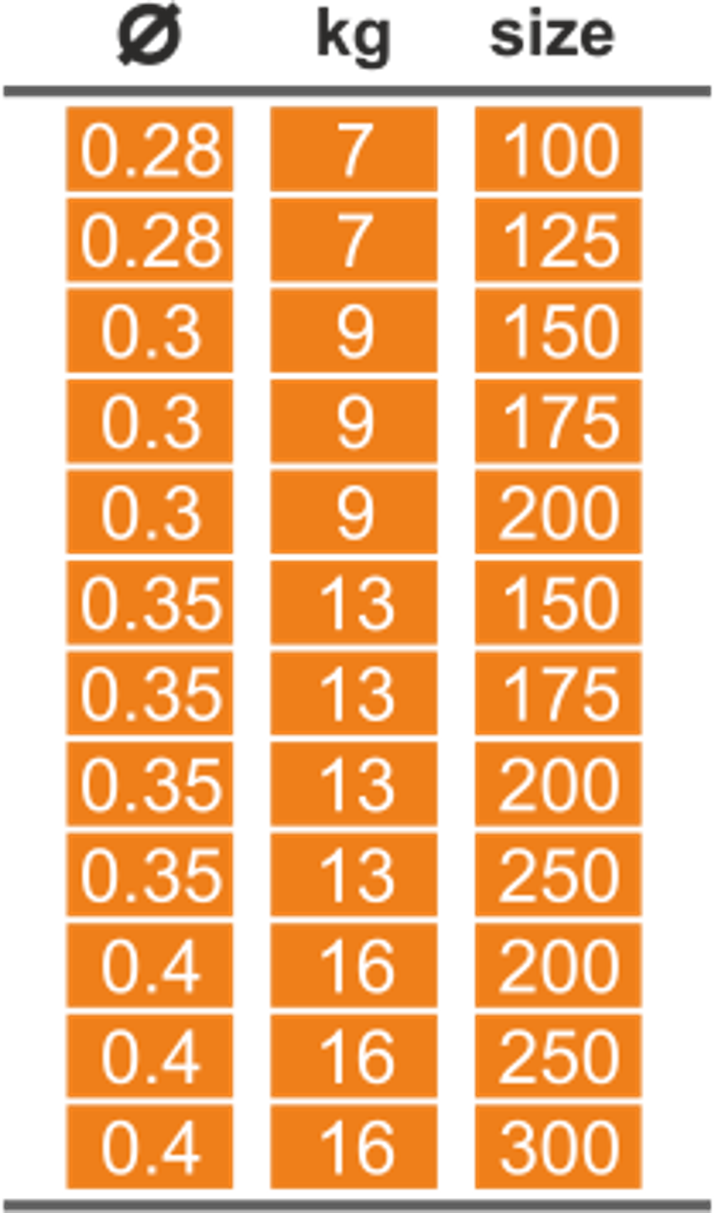 Поводок струна HITFISH String Leader Wire