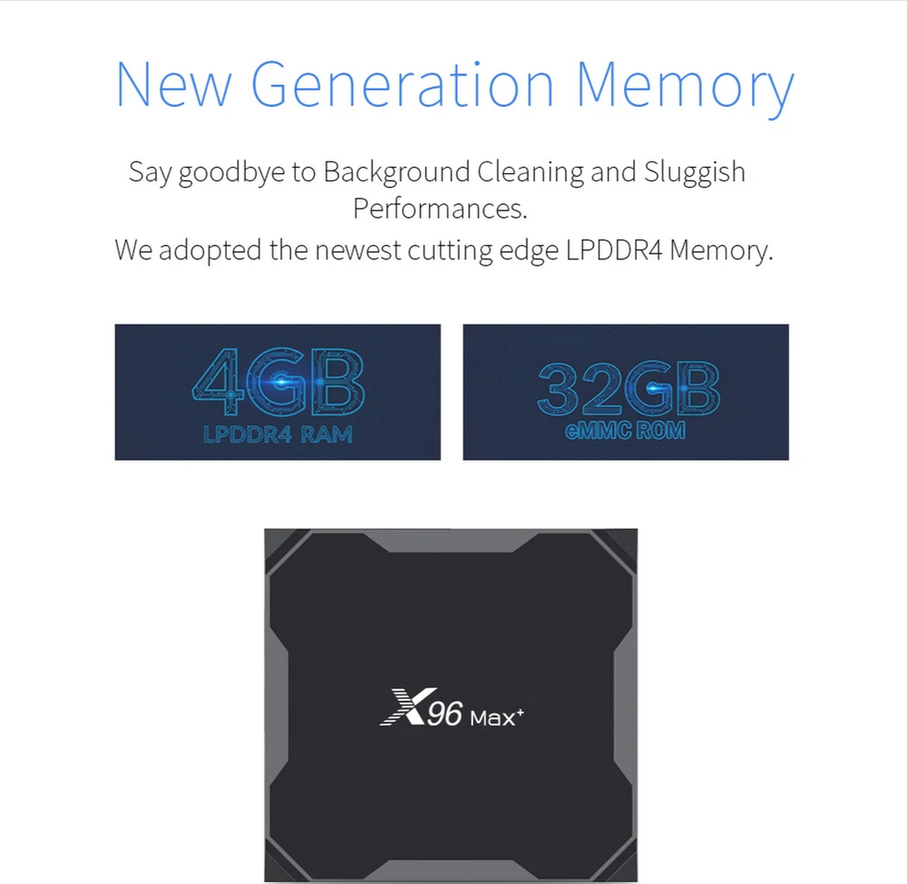 Смарт приставка Smart TV Box X96Max+ (4+32Гб) Android