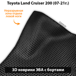 передние ева коврики в салон авто для toyota land cruiser 200 (07-21г.) от supervip