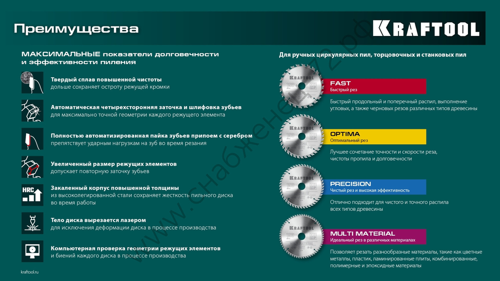 KRAFTOOL Multi Material 210х30мм 64Т, диск пильный по алюминию