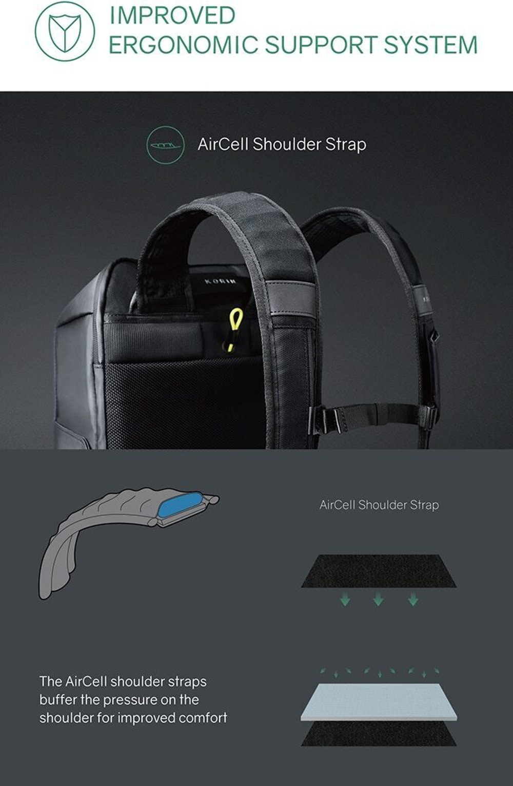 Рюкзак Korin Flippack Pro