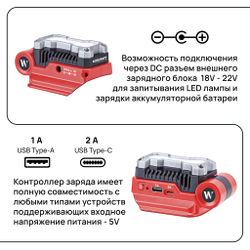 WORCRAFT Адаптер-преобразователь для зарядки устройств 20V,50W от аккумуляторных батарей, Зарядное устройство с двумя USB- 5V 1.0A USB Type-A, 5V 2.0A USB Type-C с мощным беспроводным фонариком 400Lm