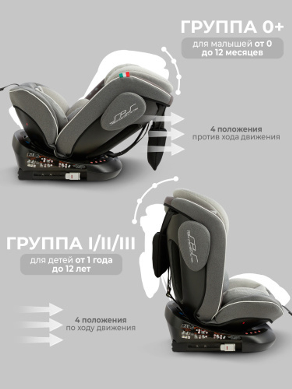 Автокресло  Sweet Baby Crosstour 360 SPS Isofix группа 0123 (0-36)
