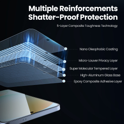 Стекло "Антишпион" от Nillkin для смартфона Samsung Galaxy S25 Edge, серия Guardian Privacy Tempered Glass Screen Proetector