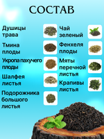 Чайный напиток "Пищеварительный"