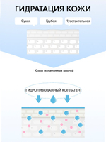 Коллагеновый крем для лица Collagen Hydrating cream W.Skin, 80мл