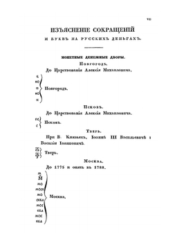 Обозрение русских денег и иностранных монет, употреблявшихся в России с древних времен. Часть 2 | С.Ф. Шодуар
