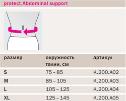 Бандаж послеоперационный абдоминальный protect.Abdominal support