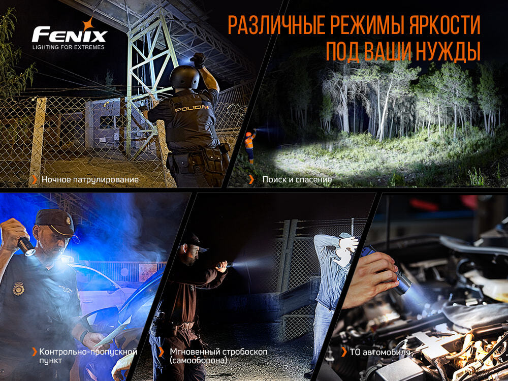 Фонарь Fenix TK35UE V2.0
