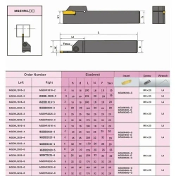 Держатель канавочного резца MGEHR1212-1.5 + 10 шт. твердосплавных канавочных резцов MGMN150-G