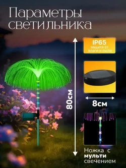 Светильник уличный садовый Фонтан 2шт/ садовые светильники на солнечных батареях-7 цветов