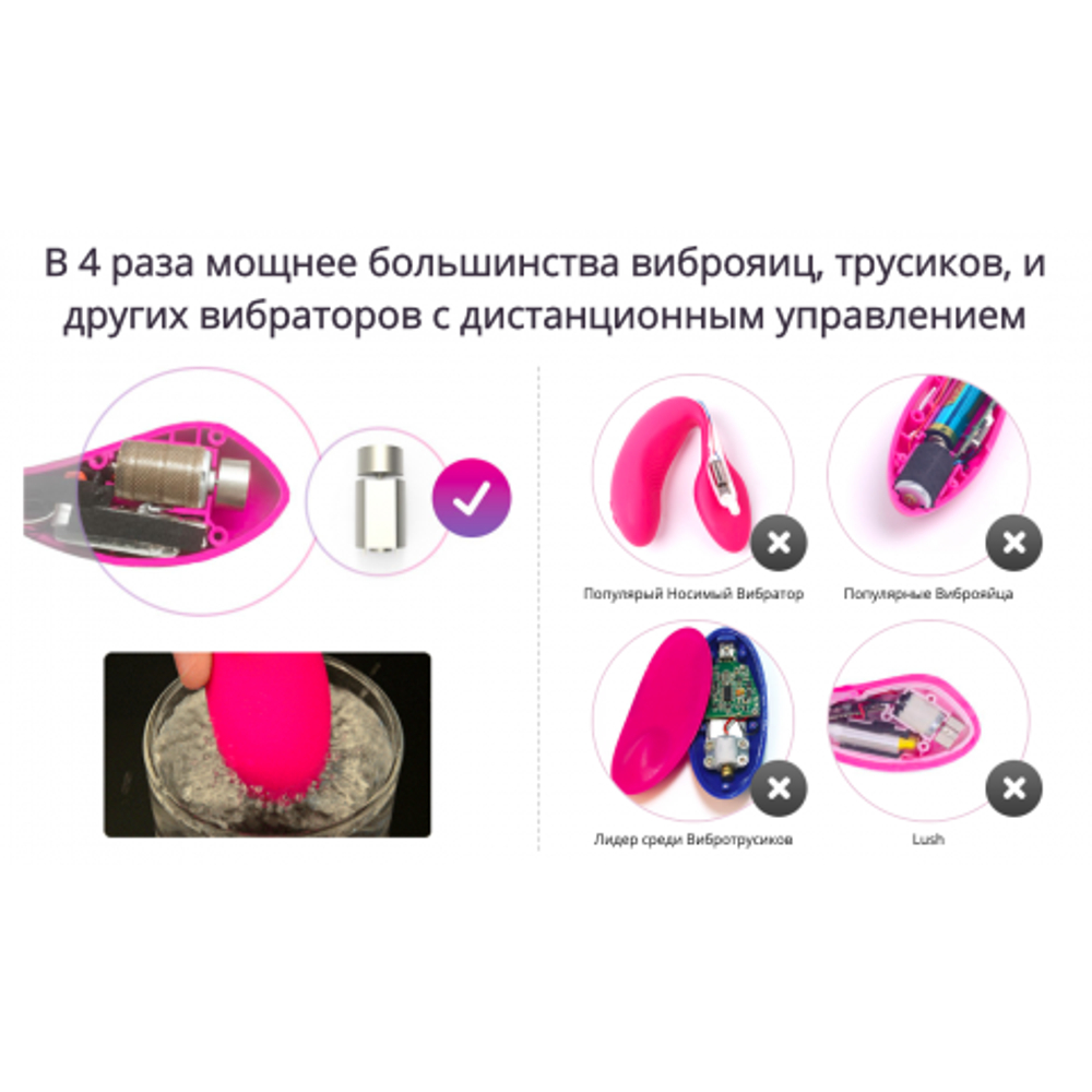 Виброяйцо с приложением для пар Lovense "Lush 2"