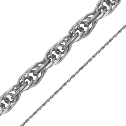 Ювелирные изделия