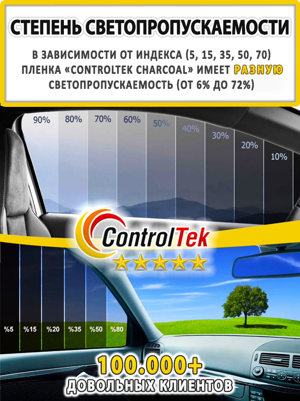 Пленка тонировочная CHARCOAL 05 ControlTek, (на отрез)