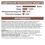 Royal Canin корм сухой для взрослых кошек склонных к набору веса при нарушениях пищеварения