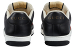 Gucci Screener