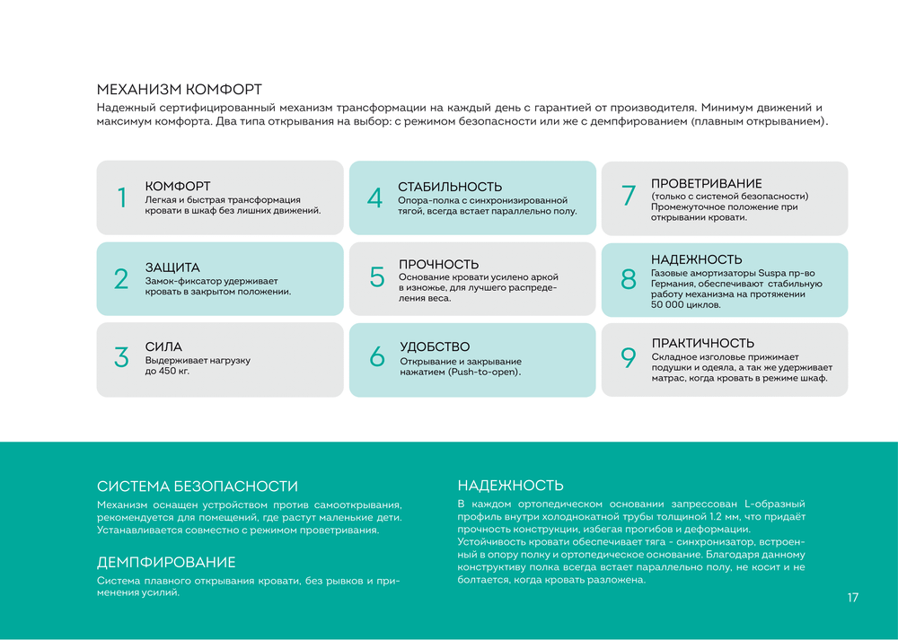 Механизм шкаф-кровати Толедо Комфорт