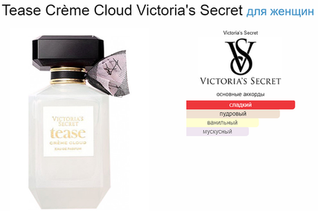 Tease Crème Cloud Victoria's Secret 100ml (Коробка парфюма без слюды, парфюм новый, распаковка для фото)